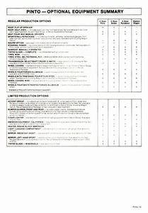 1978 Ford Pinto Dealer Facts-16.jpg